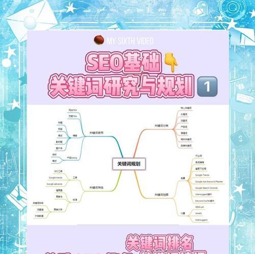 谷歌优化更新时应该遵循哪些步骤？