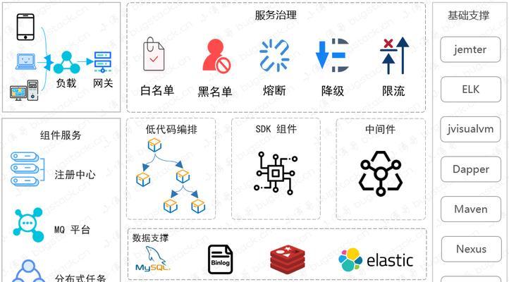 宣城SEO关键词排名优化方法有哪些？