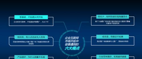 网站关键词上首页的策略是什么？如何实现关键词的首页排名？
