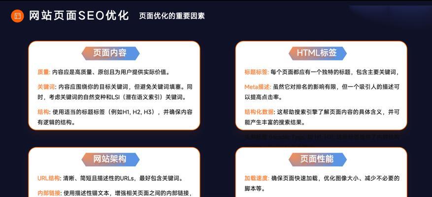 谷歌优化师证书有什么用？谷歌优化师证书的获取途径和价值是什么？