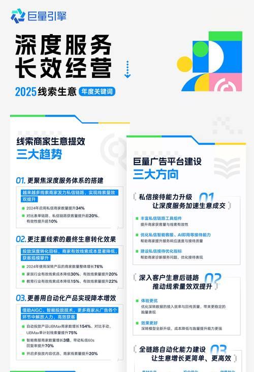 新网站关键词多久被收录？新站收录的难点是什么？