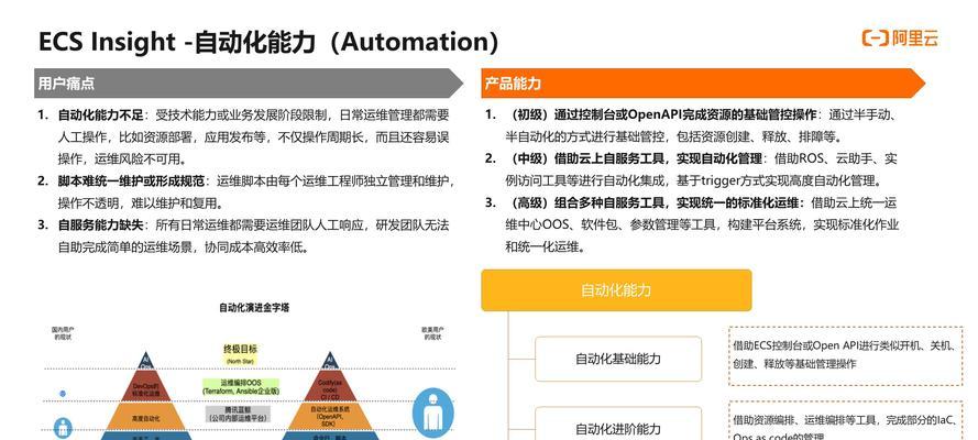 网站优化快照需要多久？快照对SEO的影响有多大？