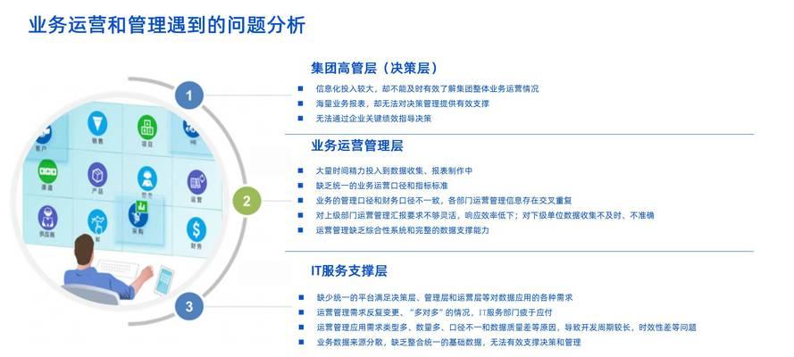 网站刷关键词的目的是什么？
