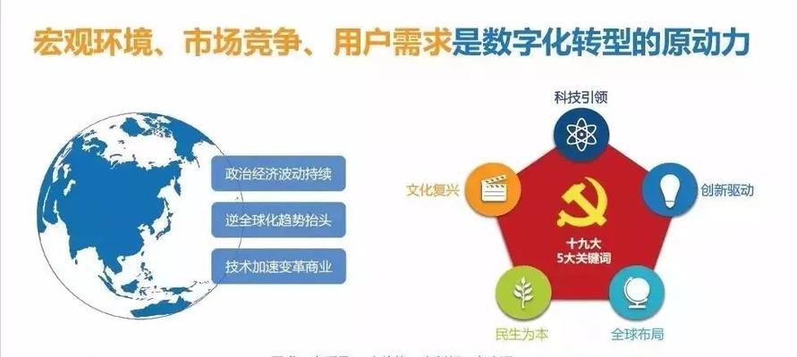 沧州网站该如何选关键词？选择策略是什么？