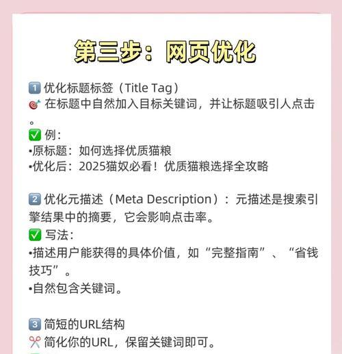 网站标题关键词有什么用？标题关键词对SEO的作用有多大？