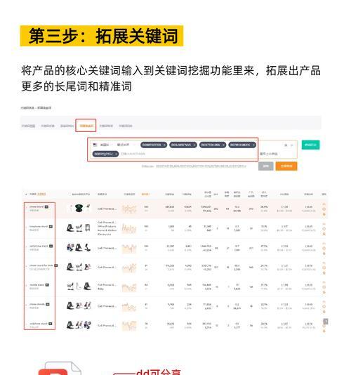 网站优化中关键词设置的技巧是什么？