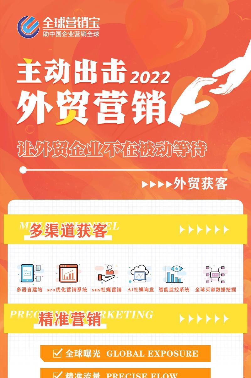 谷歌网站优化慢怎么回事？原因和解决方法？