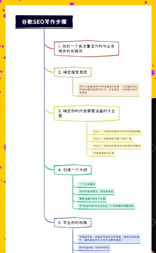 谷歌SOE优化的正确步骤是什么？