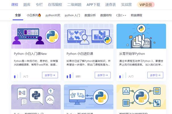 学习网站优化技巧需要多长时间？