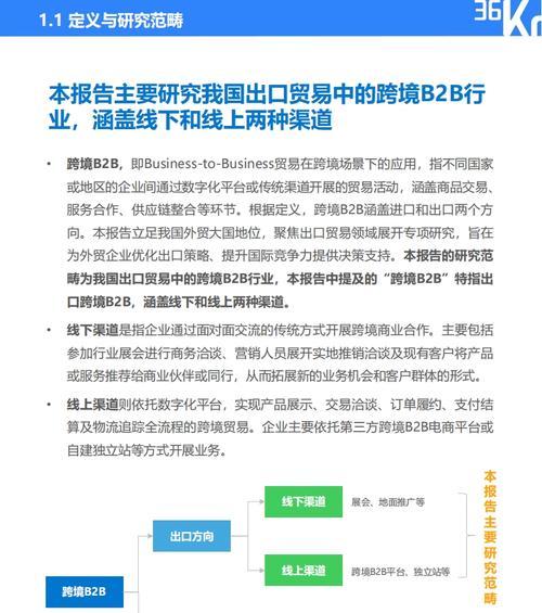 B2B网站优化信息更新周期是？
