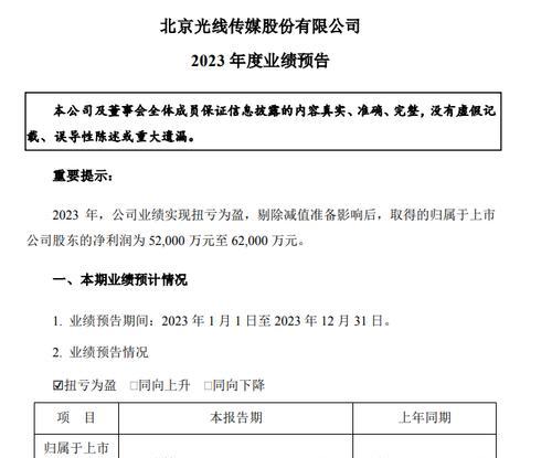 电影网站搜什么关键词？如何优化电影网站关键词？